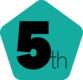 5thIndustry GmbH