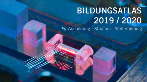 Bildungsatlas Optik
