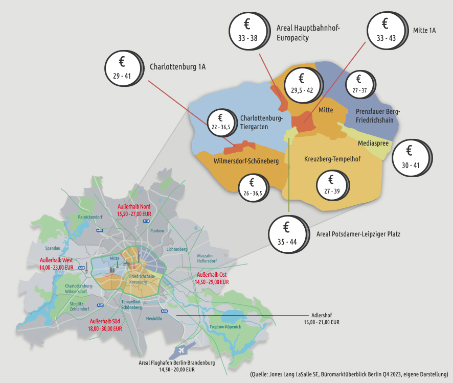 Infografik Berliner Bürovermietungsmarkt