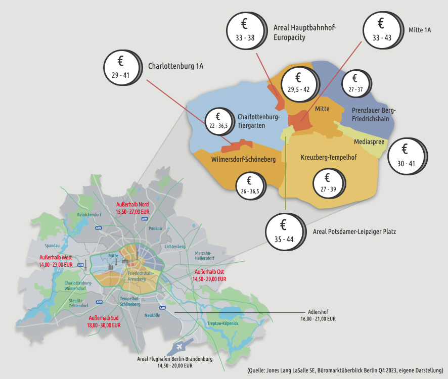 Berliner Büromarkt Infografik Berliner Bürovermietungsmarkt