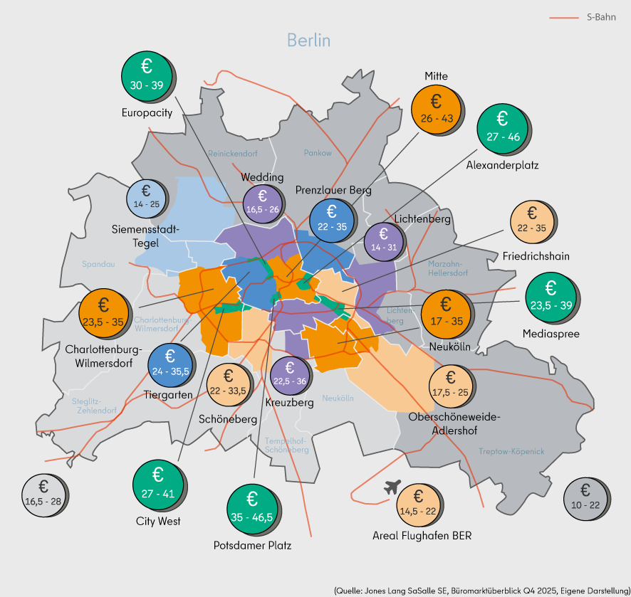 Infografik Berliner Bürovermietungsmarkt