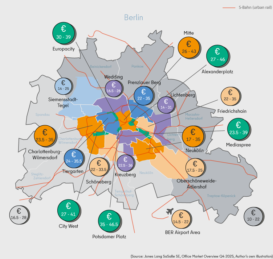 Berlin Office Leasing Market – Infographic